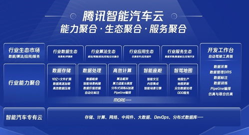 車云一體 騰訊智慧出行的戰(zhàn)略縱深與創(chuàng)信云的實(shí)踐路徑